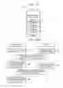 Fig. 30 - Mobile device and method of executing application based on particular zone