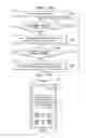 Fig. 31 - Mobile device and method of executing application based on particular zone