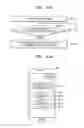 Fig. 41 - Mobile device and method of executing application based on particular zone