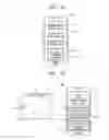Fig. 43 - Mobile device and method of executing application based on particular zone