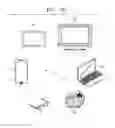 Fig. 64 - Mobile device and method of executing application based on particular zone