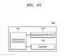 Fig. 70 - Mobile device and method of executing application based on particular zone