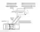 Fig. 01 - Determining that a user is in a vehicle or driving a vehicle based on sensor data gathered by a user device