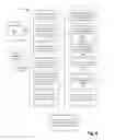 Fig. 07 - Determining that a user is in a vehicle or driving a vehicle based on sensor data gathered by a user device