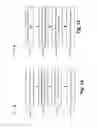 Fig. 12 - Determining that a user is in a vehicle or driving a vehicle based on sensor data gathered by a user device