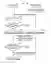 Fig. 22 - Mobile terminal and method of operating the same