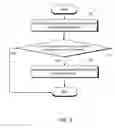 Fig. 04 - Method and electronic device for individualizing ringtones
