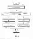 Fig. 05 - Method and electronic device for individualizing ringtones