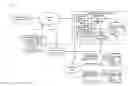 Fig. 01 - Social media feedback for routing user communications