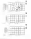 Fig. 09 - Methods of using call for service data in an analytic capacity
