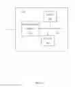 Fig. 03 - System and method for guiding agents in an enterprise