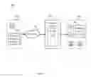 Fig. 08 - System and method for guiding agents in an enterprise