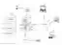 Fig. 01 - System and method for providing agent guidance