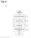Fig. 03 - System and method for providing agent guidance