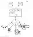 Fig. 01 - DYNAMIC SELECTION OF OPTIMUM CUSTOMER ENGAGEMENT CHANNEL