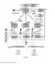 Fig. 04 - System and method for case-based routing for a contact