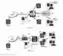 Fig. 03 - System and method for anticipatory dynamic customer segmentation for a contact center