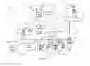 Fig. 05 - System and method for anticipatory dynamic customer segmentation for a contact center