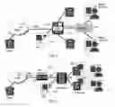 Fig. 03 - Adaptable business objective routing for a contact center