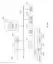 Fig. 11 - Adaptable business objective routing for a contact center