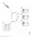 Fig. 14 - Adaptable business objective routing for a contact center