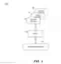Fig. 02 - REAL-TIME RULE-BASED RECOVERY PLATFORM