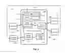 Fig. 03 - Call extender for inter-carrier network switch