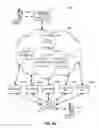 Fig. 04 - Call extender for inter-carrier network switch