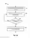 Fig. 08 - Call extender for inter-carrier network switch