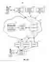 Fig. 09 - Call extender for inter-carrier network switch
