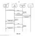 Fig. 11 - Call extender for inter-carrier network switch