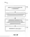 Fig. 13 - Call extender for inter-carrier network switch