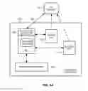 Fig. 14 - Call extender for inter-carrier network switch