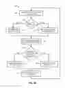 Fig. 15 - Call extender for inter-carrier network switch