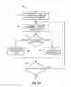 Fig. 17 - Call extender for inter-carrier network switch