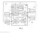 Fig. 03 - Self-healing inter-carrier network switch