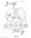 Fig. 04 - Self-healing inter-carrier network switch
