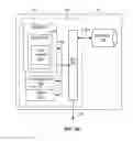 Fig. 05 - Self-healing inter-carrier network switch