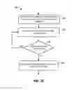 Fig. 08 - Self-healing inter-carrier network switch