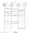 Fig. 06 - Auto-dialer detector for inter-carrier network switch