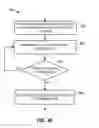 Fig. 08 - Auto-dialer detector for inter-carrier network switch