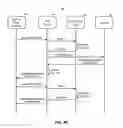 Fig. 11 - Auto-dialer detector for inter-carrier network switch