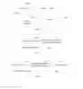 Fig. 11 - Policy decision method, charging device, and system
