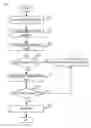 Fig. 01 - System and method for detecting and alerting risks of inputting incorrect account information in refill transactions