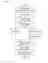 Fig. 05 - Image forming apparatus configured for identifying user who left printed document in the output tray