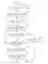 Fig. 11 - Electronic device and information providing method that provide assistance to user's operation on how to use electronic equipment