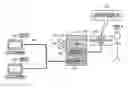 Fig. 01 - Job processing apparatus, method for controlling job processing apparatus, and storage medium