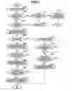 Fig. 08 - Job processing apparatus, method for controlling job processing apparatus, and storage medium