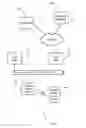 Fig. 01 - SYSTEM AND METHOD FOR SHARING IMAGES USING AN IMAGE UPLOAD MENU
