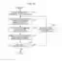 Fig. 08 - Imaging apparatus and analyzing apparatus
